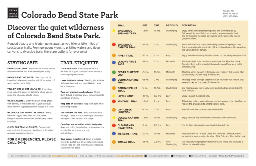 Colorado Bend State Park Trails Map-page-1